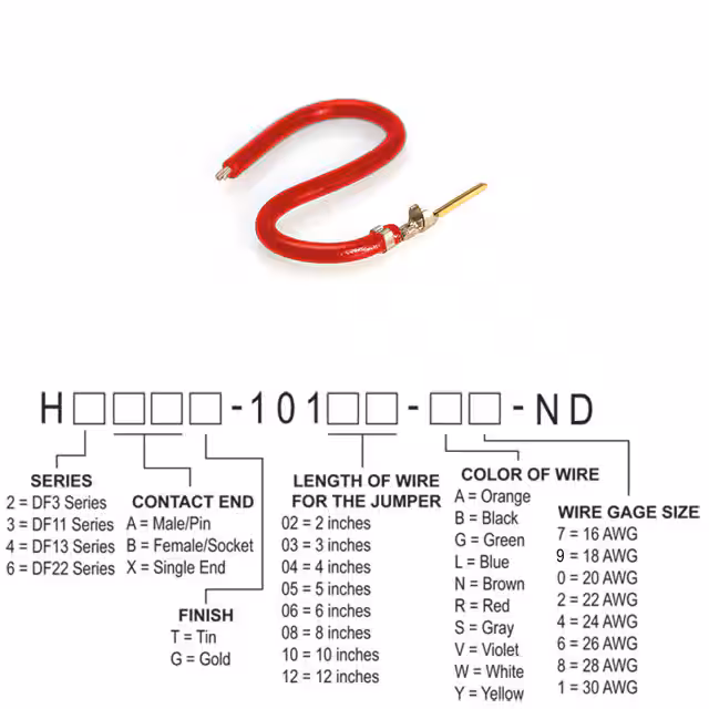 H3AXG-10102-R6 Hirose Electric Co Ltd  Assemblaggi di cavi